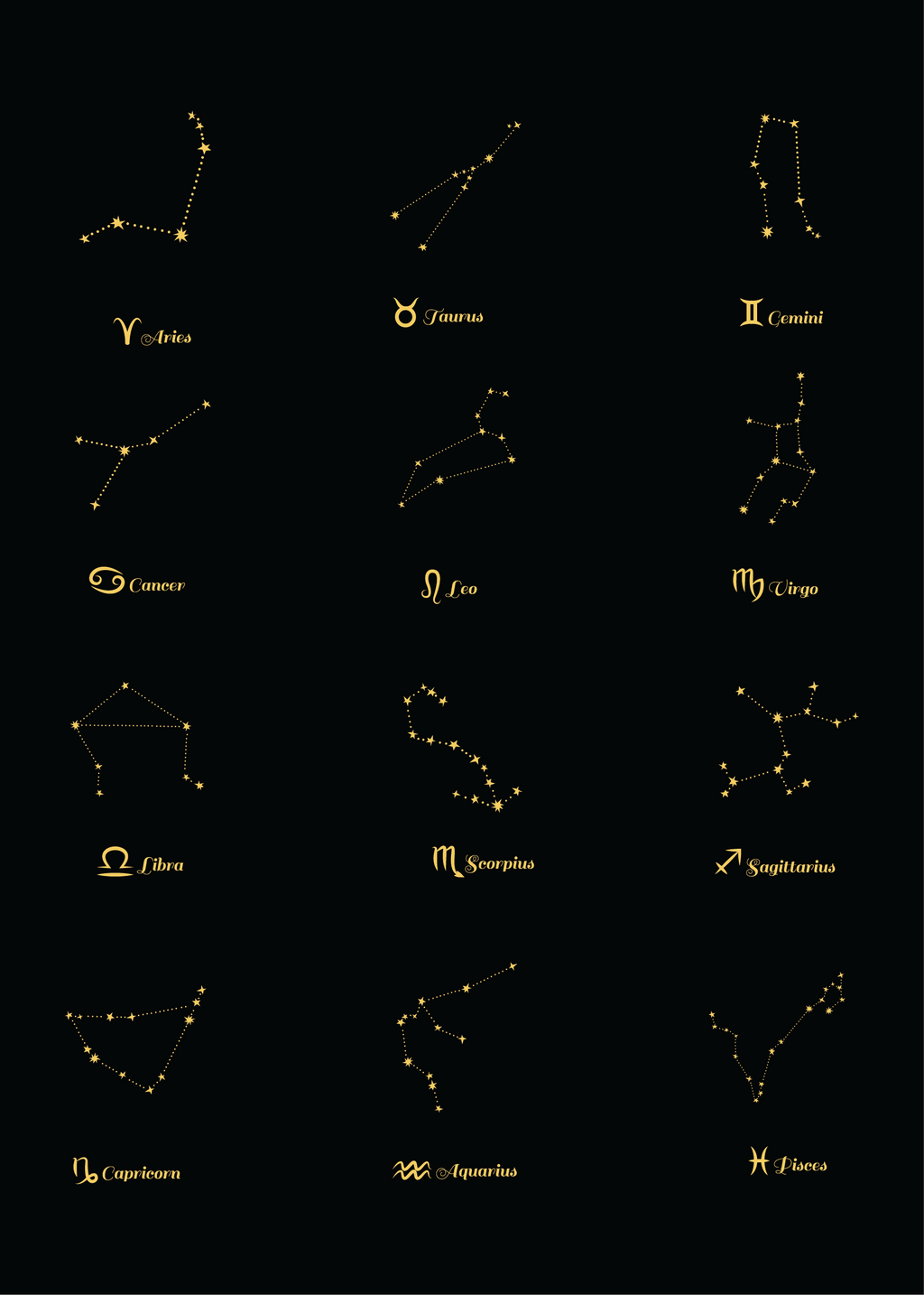 Leather Zodiac Sign Lined Notebook